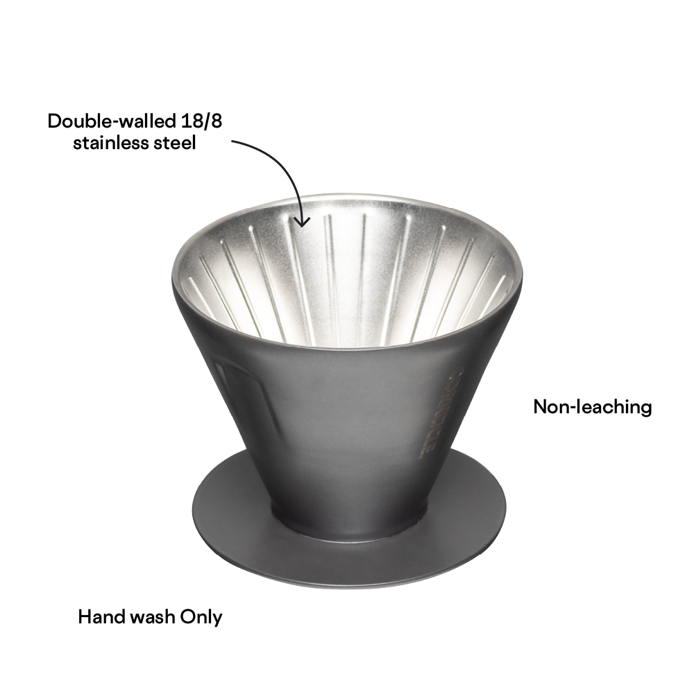 pour-over-m6 ab4ebb86596a--Artboard-5-1.png