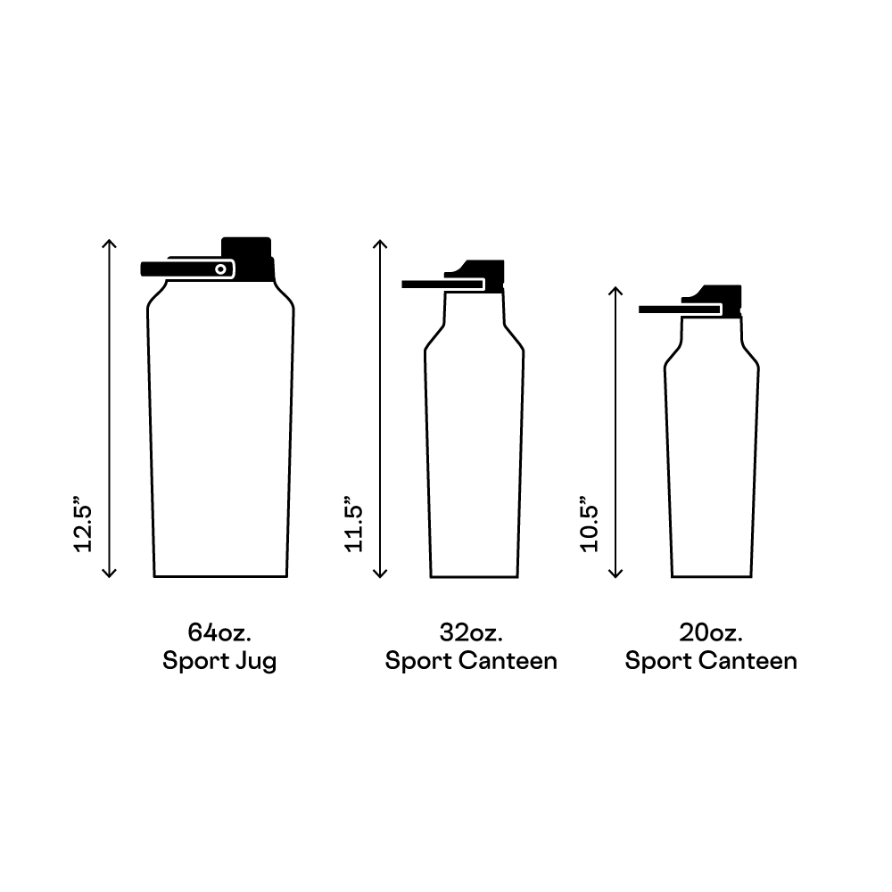 series-a-sport-jug-z8 d42961461c89--Series-A-Size-Comparison.png